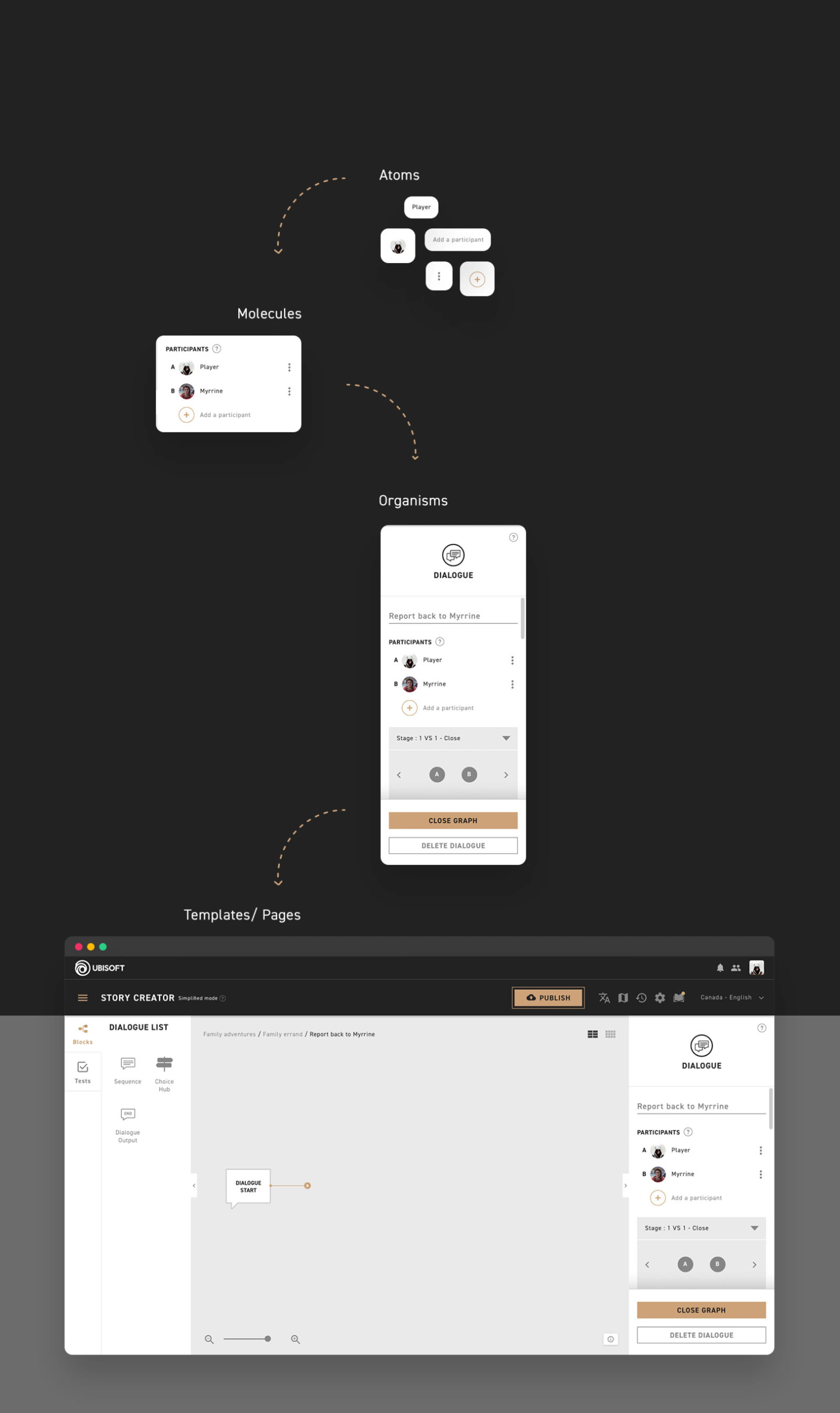 Assassin’s Creed Odyssey – Story Creator design system with reusable components built for the web app